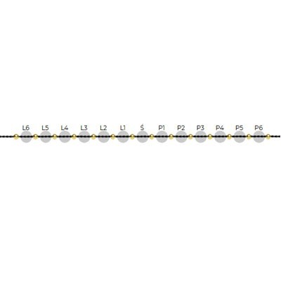 Bransoletka - 13 kamieni (4mm)