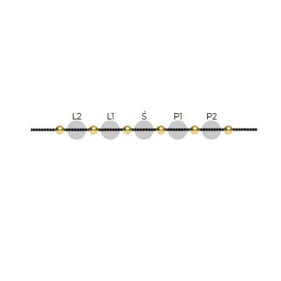 Bransoletka - 5 kamieni (4mm)